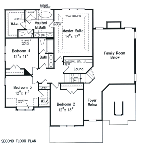 Armistead House Plan