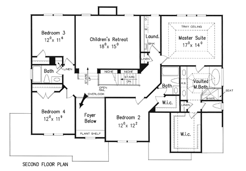 Stone Bluff House Plan