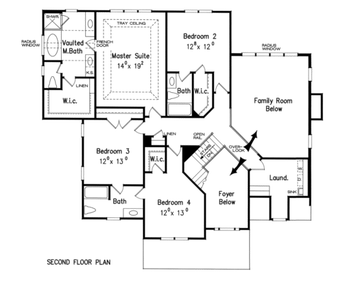 Westpointe House Plan