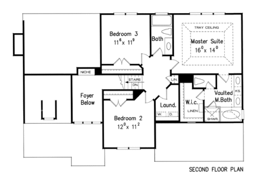 Sweetwater House Plan