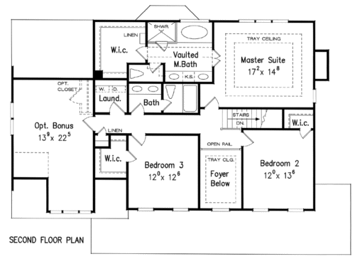 Clarkston House Plan