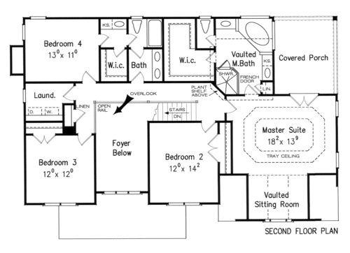 Sonoma House Plan