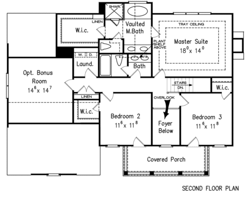 Dunaway House Plan
