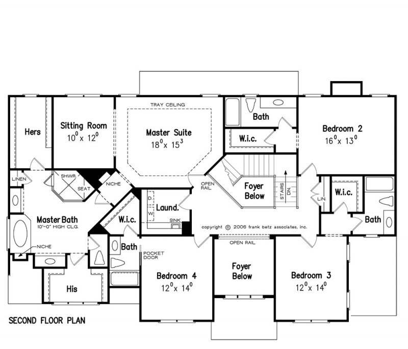 Lanier Pointe House Plan