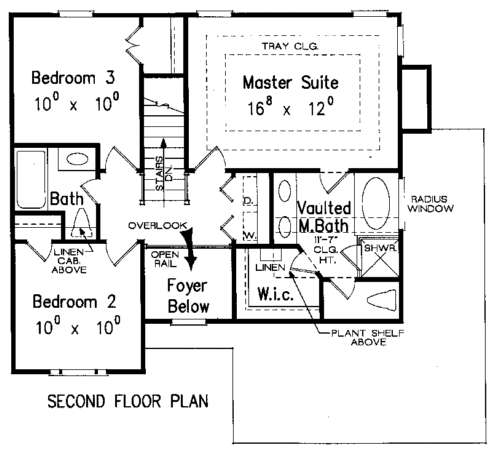 Chesdin House Plan