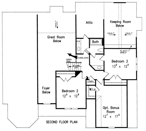 Coventry House Plan