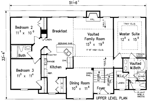 Faulkland House Plan