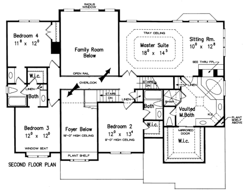 Mckendree House Plan
