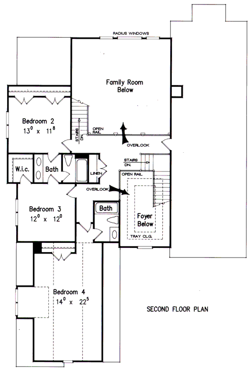 Scothorn House Plan